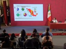 La Secretaría de Salud reitera que se encuentra preparada para esta contingencia sanitaria. TWITTER/@SSalud_mx