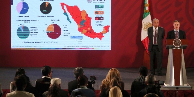 Salud descarta propagaci&oacute;n masiva de coronavirus en M&eacute;xico