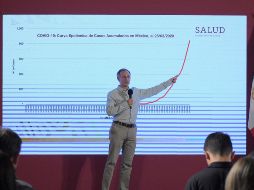 El subsecretario de Prevención y Promoción de la Salud, Hugo López-Gatell,informó ayer que en el país hay 848 casos positivos de COVID-19 y 16 decesos por la msima causa. EFE/M. Guzmán