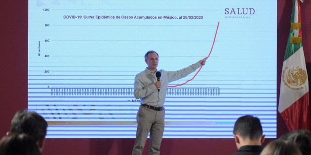 Dan ultim&aacute;tum para aislarse y frenar coronavirus