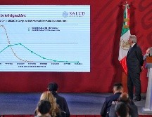 Consideran que el Gobierno federal debería tener cuidado con los señalamientos, pues podría generar una parálisis en la cadena de suministro de las actividades esenciales. SUN/S. Tapia