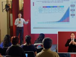 La CDMX continúa a la cabeza como la entidad que más casos por COVID-19 en el país. YOUTUBE