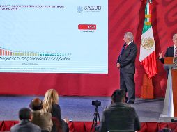 El país ingresó ayer en esta etapa con 857 muertos y nueve mil 501 contagios. SUN/S. Tapia