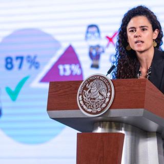 Señalan otra vez a negocios de Jalisco por incumplir cierre