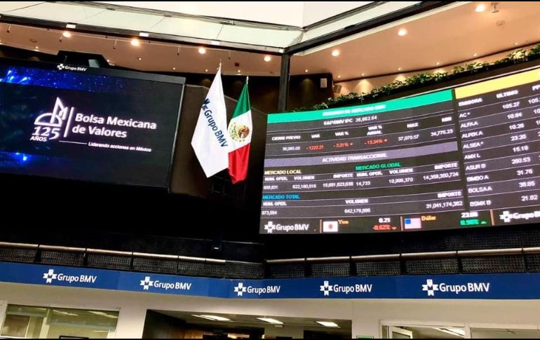 A nivel mundial, los mercados presentaron resultados mixtos con la atención puesta en la reapertura de algunas economías. FACEBOOK/Bolsa Mexicana de Valores
