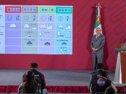 La primera etapa consiste en la reapertura de municipios; la segunda, en la preparación para la reapertura general, y la tercera para las actividades sociales, educativas y económicas. SUN / S. Tapia