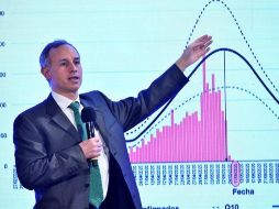 López-Gatell recordó que al levantar las medidas sanitarias nacionales no significa que se quiten las medidas de mitigación de esta epidemia. EFE/Presidencia