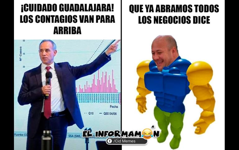 Los memes del cambio de fase en Jalisco y el alargamiento de la pandemia