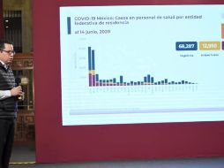 FACEBOOK/Secretaría de Salud