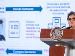 Dan tres meses a evasores fiscales para regularizarse