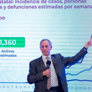 Aún falta la mitad de la pandemia: López-Gatell