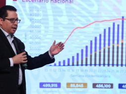 José Luis Alomía Zegarra, director de Epidemiología de la SS, en la conferencia nocturna sobre la situación de la pandemia en el país. SUN/B. Fregoso