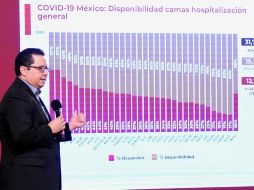 FACEBOOK/Secretaría de Salud