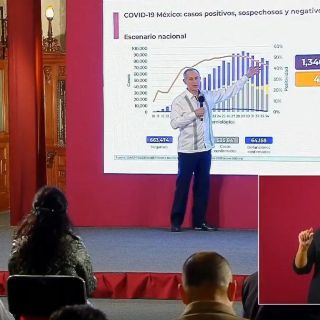 México llega a 595 mil casos de COVID-19; hay 64 mil 158 muertes