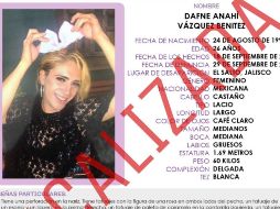 La joven comentó a la Fiscalía Especial en Personas Desaparecidas que se ausentó de su casa por su propia voluntad. TWITTER/ @ProtocoloAlba