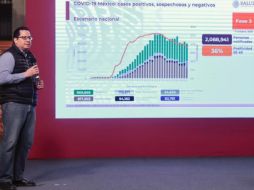 José Luis Alomía Zegarra, director general de Epidemiología de la Secretaría de Salud (Ssa), confirmó el primer caso. SUN / B. Fregoso