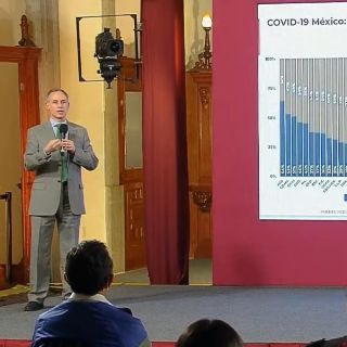 Coronavirus: México llega a 997 mil 393 casos confirmados