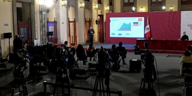 Coronavirus: M&eacute;xico rebasa las 103 mil muertes por la enfermedad