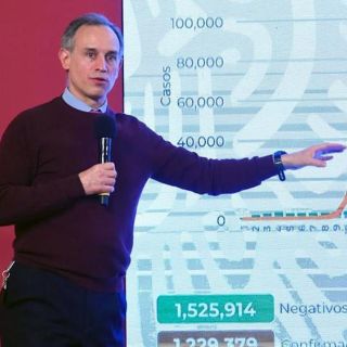 Coronavirus: México llega a un millón 255 mil contagios