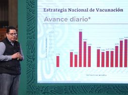 José Luis Alomía recordó que esta variante ya había sido identificada desde septiembre del año pasado. SUN / V. Rosas