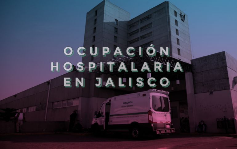 COVID-19: Ocupación hospitalaria en Jalisco al 14 de enero 2021