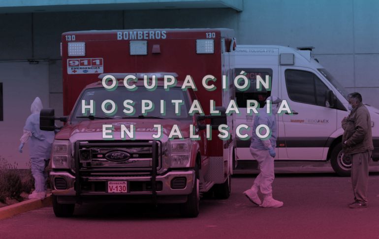 COVID-19: Ocupación hospitalaria en Jalisco al 15 de enero 2021