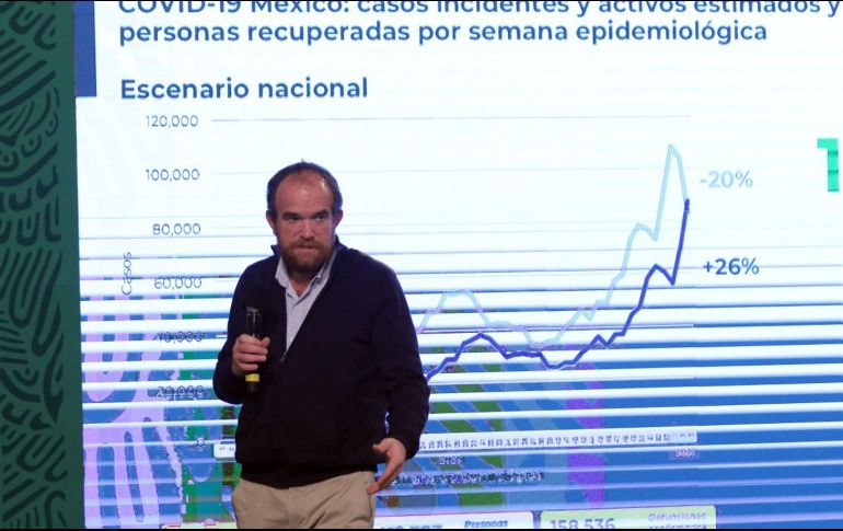 Ruy López Ridaura, director General del Centro Nacional de Programas Preventivos y Control de Enfermedades (Cenaprece). SUN / C. Mejía