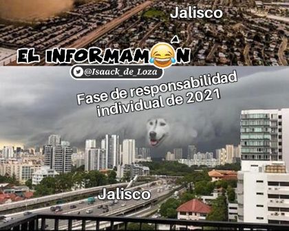 Jalisco contra el COVID-19