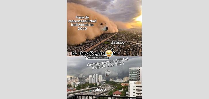 Jalisco contra el COVID-19