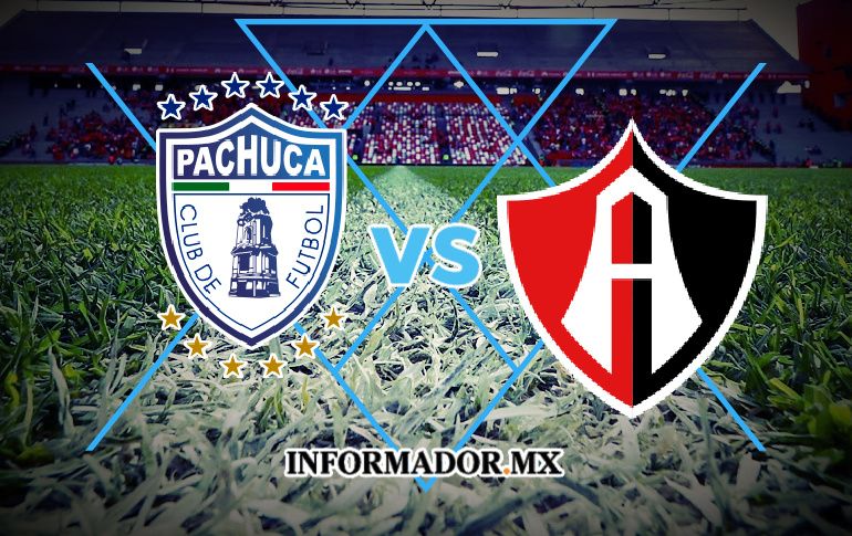 Pachuca vs Atlas EN VIVO | Jornada 6 | Liga MX | Guard1anes 2021.