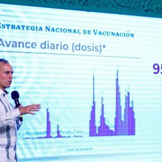 López-Gatell critica a medios por destacar más de 200 mil muertes por COVID-19