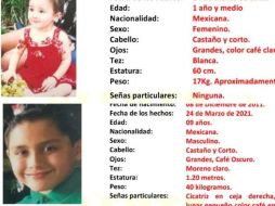 Activan Alerta Amber por los dos menores de familia desaparecida en Jalisco