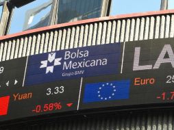 El IPC registró una pérdida de 0.42% con relación al lunes. EFE/ARCHIVO