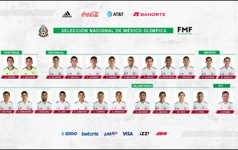 José Juan Macías y Alexis Vega están entre los convocados. TWITTER/@miseleccionmx