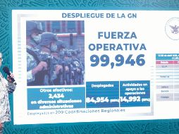 Ojeda Durán señaló que trabajan en una reforma para poder decomisar más químicos que son precursores de drogas. EFE