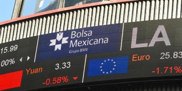 La BMV cae un 0.24 %, en l&iacute;nea con los &iacute;ndices de Estados Unidos