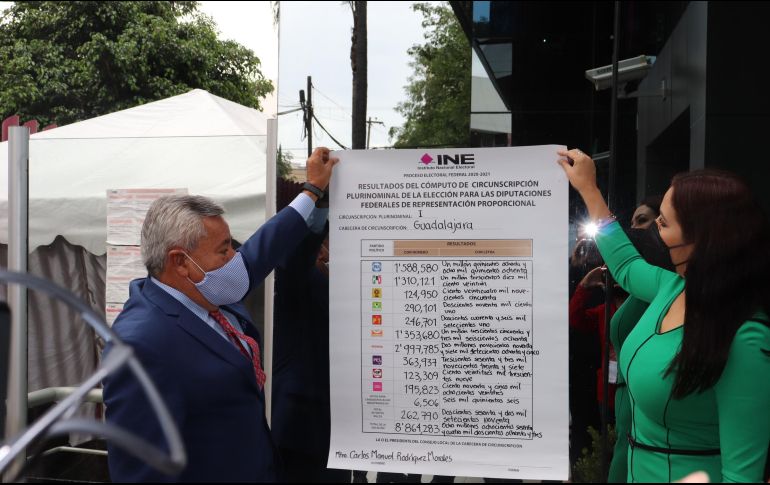 La asignación será efectuada por el Consejo General una vez que sean resueltas las impugnaciones que se hayan interpuesto a más tardar el 23 de julio. ESPECIAL /