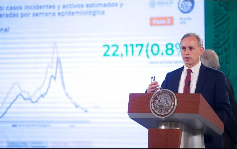 Hugo López-Gatell dice que es 