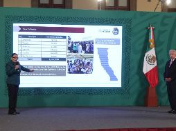 Leticia Ramírez directora de Atención Ciudadana detalló que actualmente, en promedio, se atienden diariamente entre 250 y 300 personas. SUN/C.Mejía