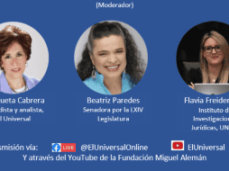 ¿Cuál es el panorama en el país después de las elecciones? Te invitamos a seguir la conversación. ESPECIAL