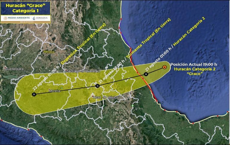 La trayectoria prevista para 
