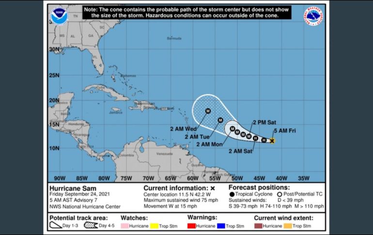 El Centro Nacional de Huracanes (NHC) de EU no ha emitido hasta ahora avisos por el paso de este huracán. TWITTER / @NHC_Atlantic