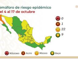 El único estado que presentó un retroceso fue Baja California, puesto que de amarillo pasó a naranja. ESPECIAL