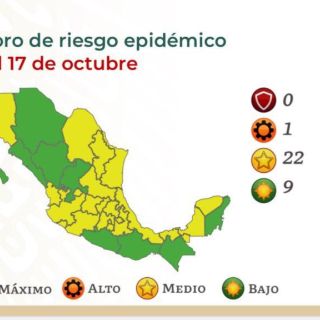 Sin cambios para Jalisco, semáforo epidemiológico se pinta de amarillo y verde