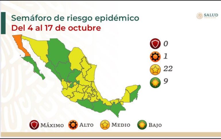 El único estado que presentó un retroceso fue Baja California, puesto que de amarillo pasó a naranja. ESPECIAL