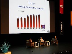 FICG. Presentación del libro “La industria de cine en México tras la pandemia: entre el terror y el suspenso”, en la sala 2 del Conjunto Santander de Artes Escénicas. Cortesía/ FICG