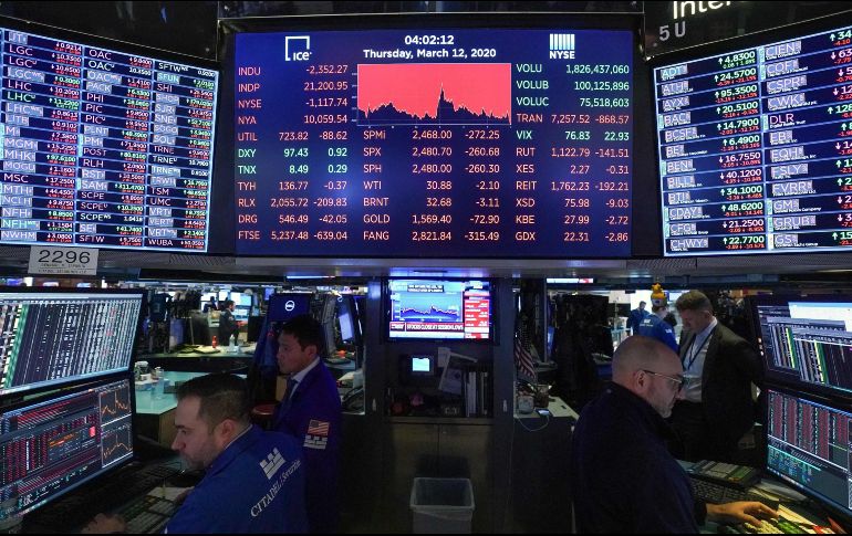 Según datos al término de la sesión en la Bolsa de Nueva York, el Dow Jones restó 29.79 puntos. EL INFORMADOR/ARCHIVO
