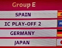 España y Alemania son dos de las grandes potencias de Europa y siempre son serios candidatos a ganar una Copa del Mundo. EFE / N. Thekkayil