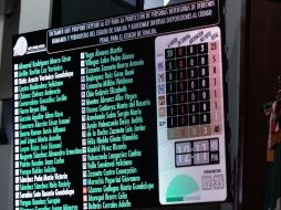 Los diversos grupos parlamentarios en tribuna respaldaron la Ley de Protección para Personas Defensoras de los Derechos Humanos y Periodistas. TWITTER/@congresosinaloa