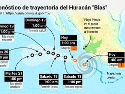 En las entidades de Occidente, como Jalisco, provocará lluvias y oleaje alto en playas. EL INFORMADOR/ L. Martínez